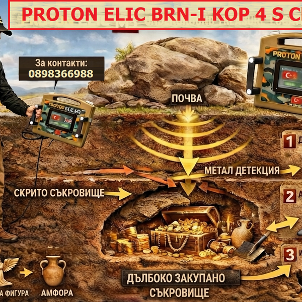 Proton Elic BRN-I KOP 4 S Class FSD